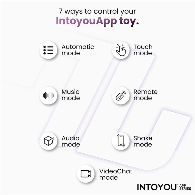 INTOYOU APP SERIES Kenny Anillo Vibrador con Estimulador de Clítoris y APP Azul Noche